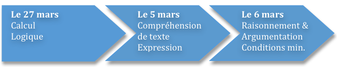 2-Preparation-Tage-Mage-Tunisie.png